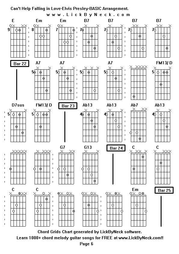 Chord Grids Chart of chord melody fingerstyle guitar song-Can't Help Falling in Love-Elvis Presley-BASIC Arrangement,generated by LickByNeck software.